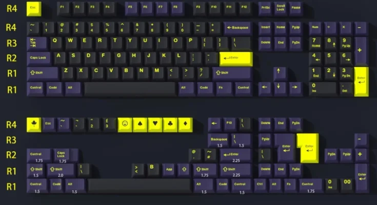 GMK 나이트 러너 키캡 ABS 더블 샷 키캡